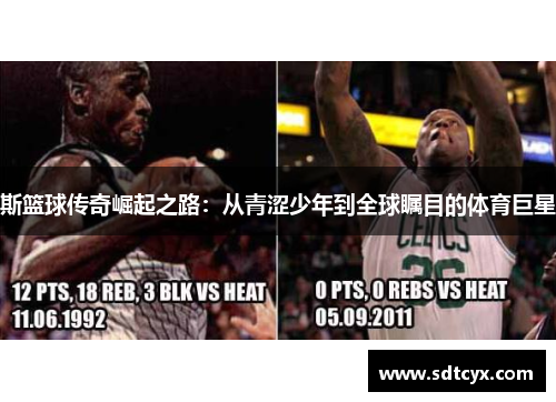 斯篮球传奇崛起之路：从青涩少年到全球瞩目的体育巨星